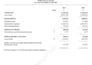 do quickbooks and xero bookkeeping cleanup and reconciliation